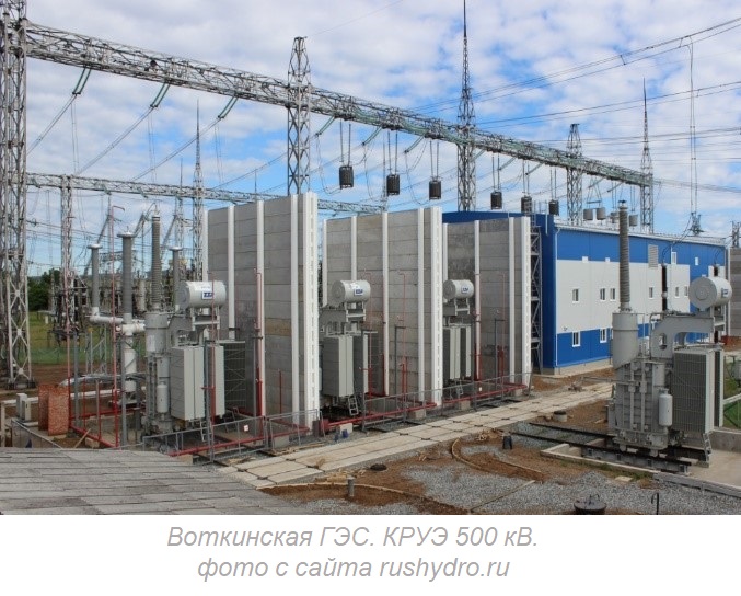 ПТК «ИНБРЭС» использован в реализации первого в России проекта по дистанционному управлению ВЛ сверхвысокого класса напряжения